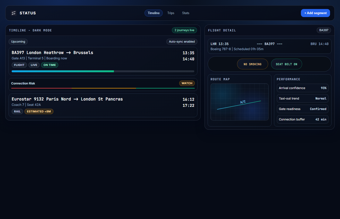 STATUS timeline in dark mode showing connected flight and rail segments